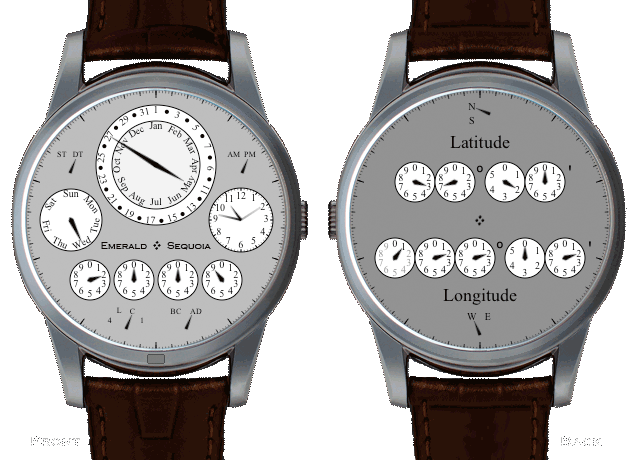 Emerald Chronometer Atlantis