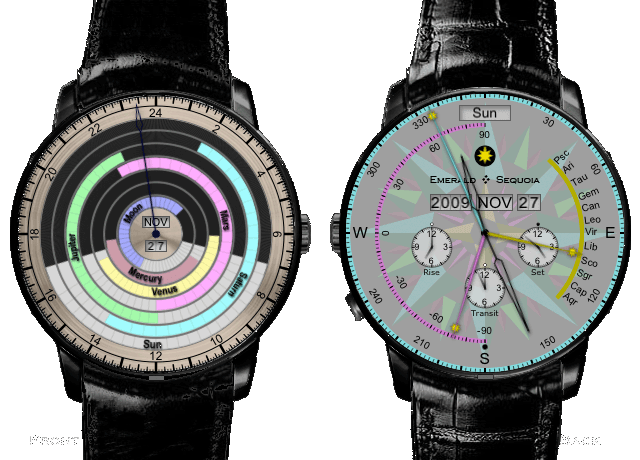 Emerald Chronometer Miami